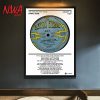 NWA’s First Album N.W.A and the Posse Music List Poster Canvas